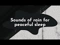 Sounds of rain in the night for peaceful sleep