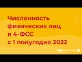 Заполнение 4-ФСС в программах 1С: Титульный лист - Численность физических лиц