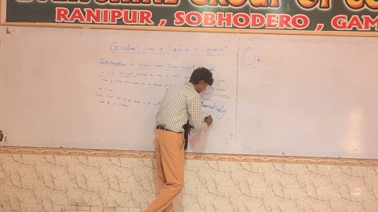 Ever Shine Group of H/Sec: Schools Sobhodero Gambat Ranipur