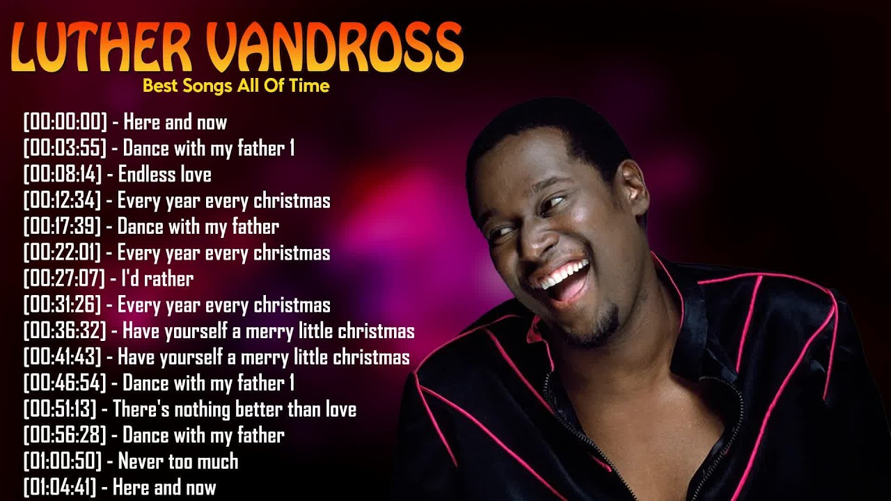 Nonstop Mix 2026 💎 Luther Vandross Music Journey – Top Songs
