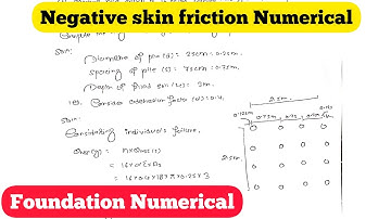 Negative skin friction | Numerical | Most important Questions | pile Foundation