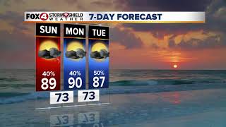 Thumbnail Warm, Storms Possible Sunday in Fort Myers