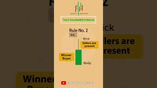 top 3 candlestick patterns .. Follow us @MarketAnalysis-13  #trading #stockmarket #smct