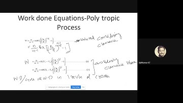 Fluid machines -Reciprocating compressor 2
