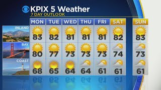 Sunday Night Forecast With Brian Hackney