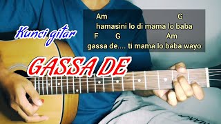 Kunci gitar Qasidah GASSA DE (chord dasar)