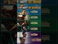 👉 Rohit Shetty Cop Universe Movies Ranked by Box Office 💥 Who is the Real King?