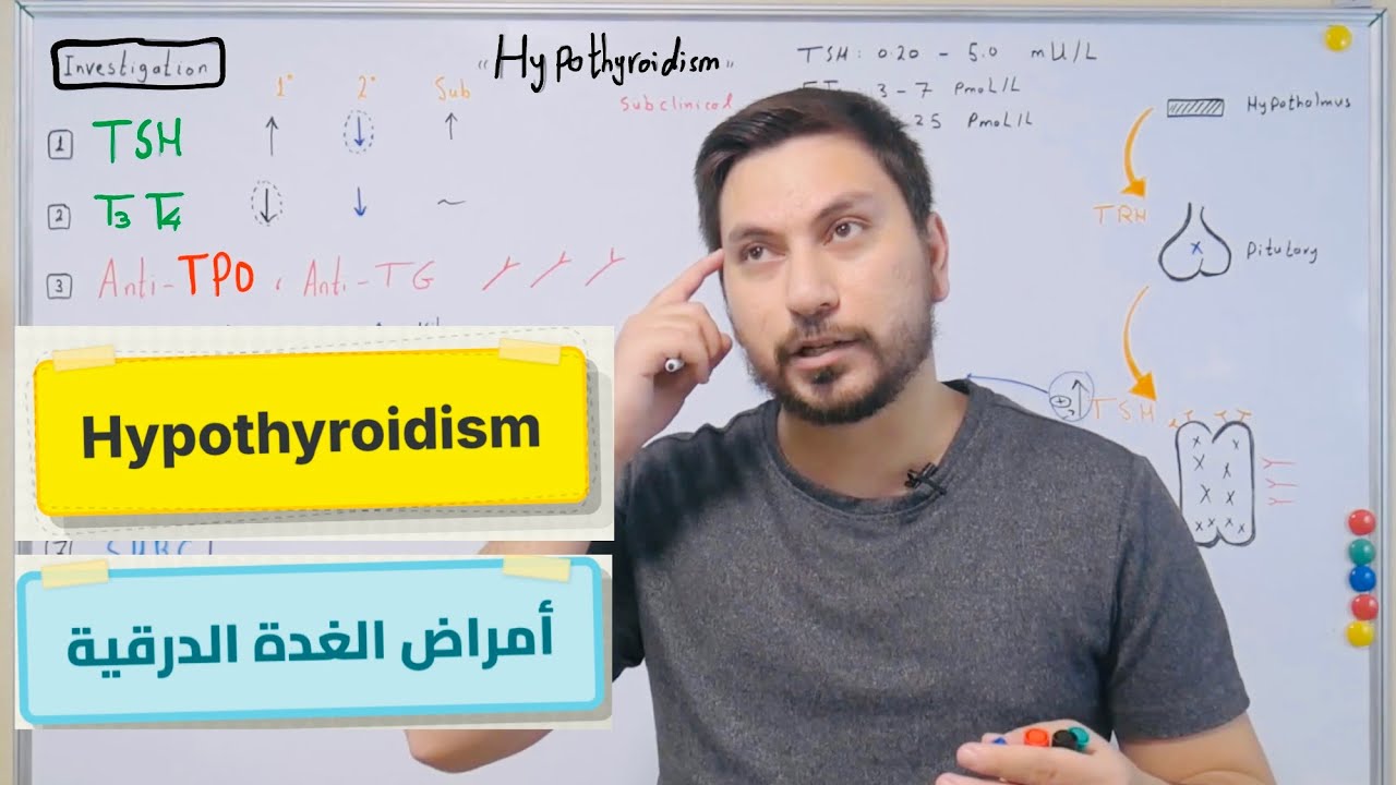 Hypothyroidism الشرح التفصيلي لامراض الغدة الدرقية