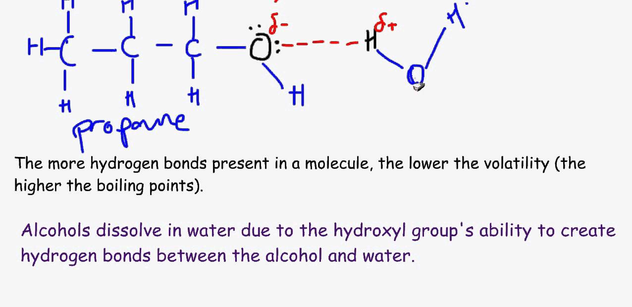 Ellesmere Ocr A Level Chemistry 4 2 1 A Physical Properties Of Alcohols