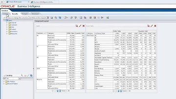 OBIEE Training | Tutorial -11: How To Create A Report / Analysis