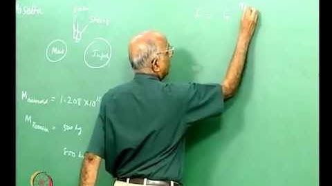 Mod-01 Lec-02 Motion in Space