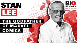 Stan Lee: The Godfather of Marvel Comics