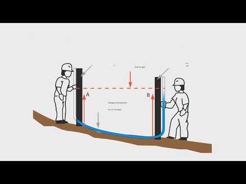 Video: ¿Qué es una construcción en curso?