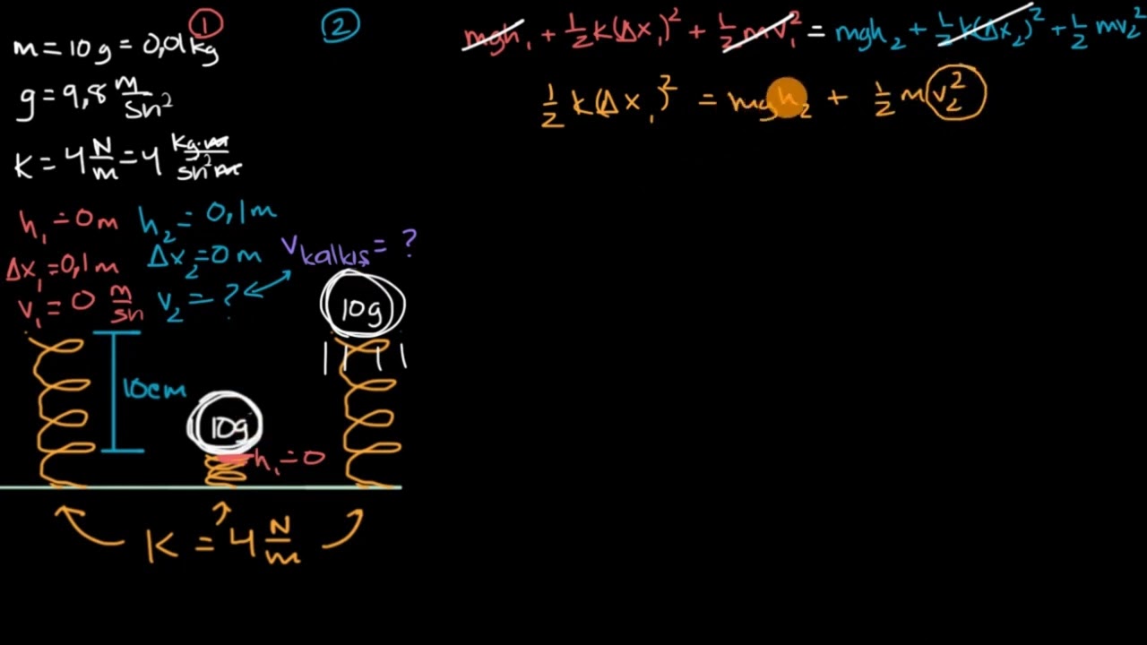 Enerjiyi Kullanarak Hızı Hesaplama (Fizik)