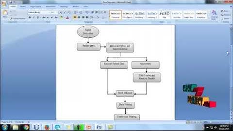 Privacy-Preserving Ciphertext Multi-Sharing Control for Big Data Storage