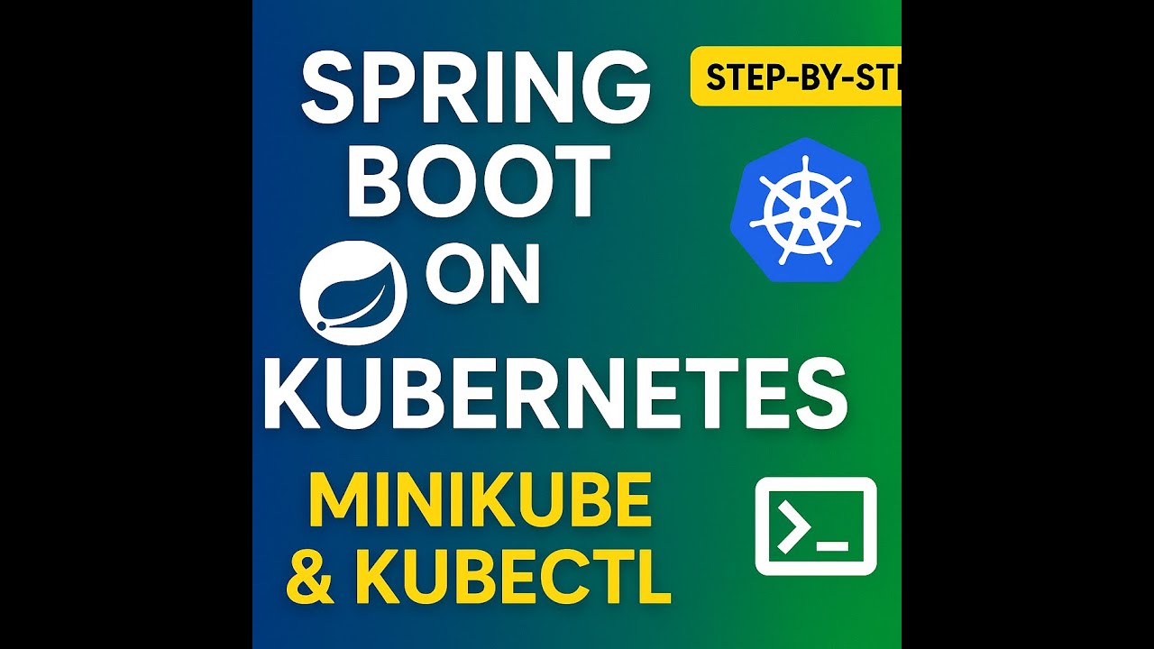 Spring Boot On Kubernetes Minikube Kubectl - YouTube