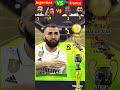 Karim Benzema vs Messi vs Sergio vs Zinedine #messi #messi10 #virralshorts #viralreels #argentina
