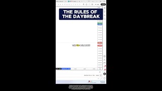 The Rules to the U.S Daybreak Strategy