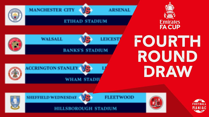 FA Cup Fourth Round Draw | Emirates FA Cup 2022-23