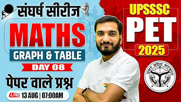 UPSSSC PET 2025 : Maths | Graph & Table, Maths Practice Set #8, PET Maths By Gyanendra Sir
