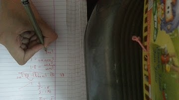 Number System Ex - 2.1 Q9 Page -2.13 class 9 rd sharma solutions