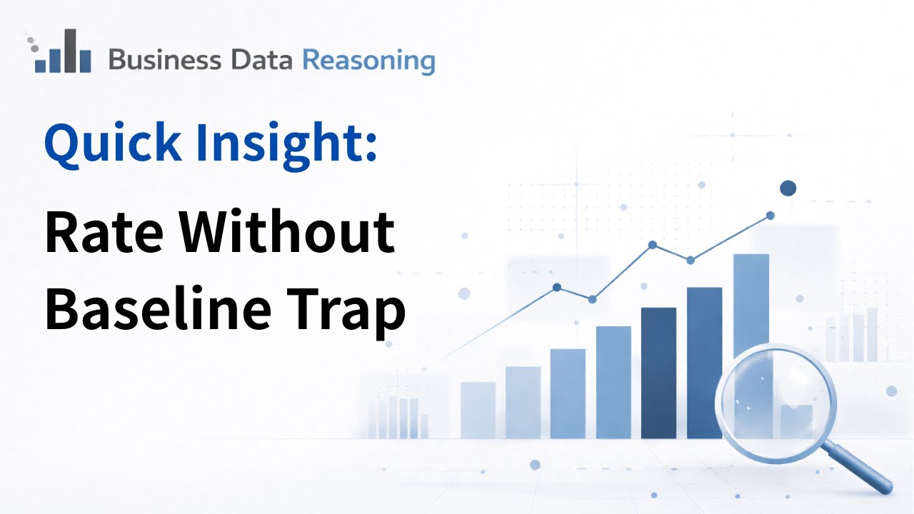 Business Data Reasoning | Quick Insight:  Rate Without Baseline Trap