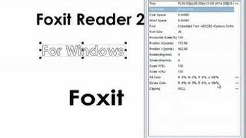 Foxit PDF Editor Basic Features