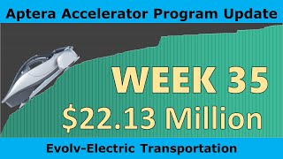 Aptera Accelerator Program Week 35 Update