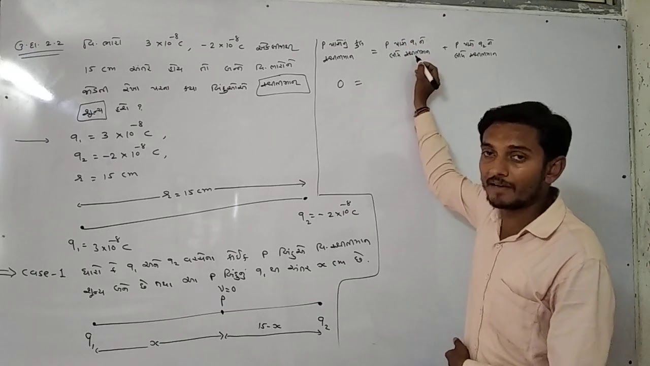 Ch 2 example 2.2 - YouTube