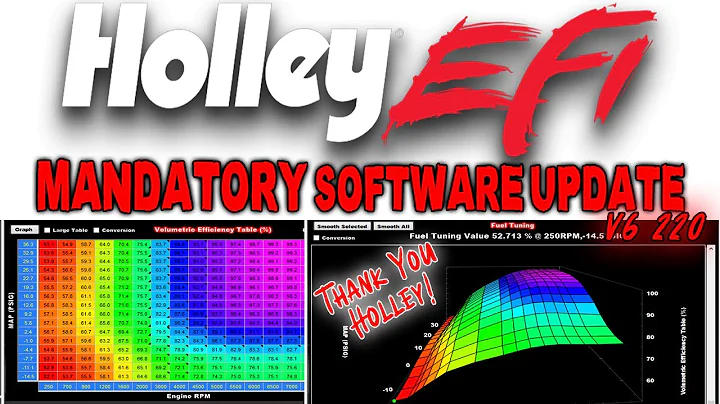 Mandatory Holley EFI Software Update!! V6 build 220.  THANK YOU Holley!!