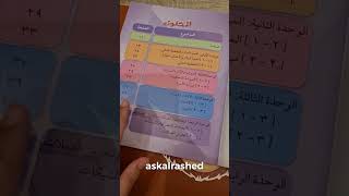 مادة ادارة ماليه كمقرر  للطلبه  في المدارس في وزارة  التربيه  الكويت  سابقا