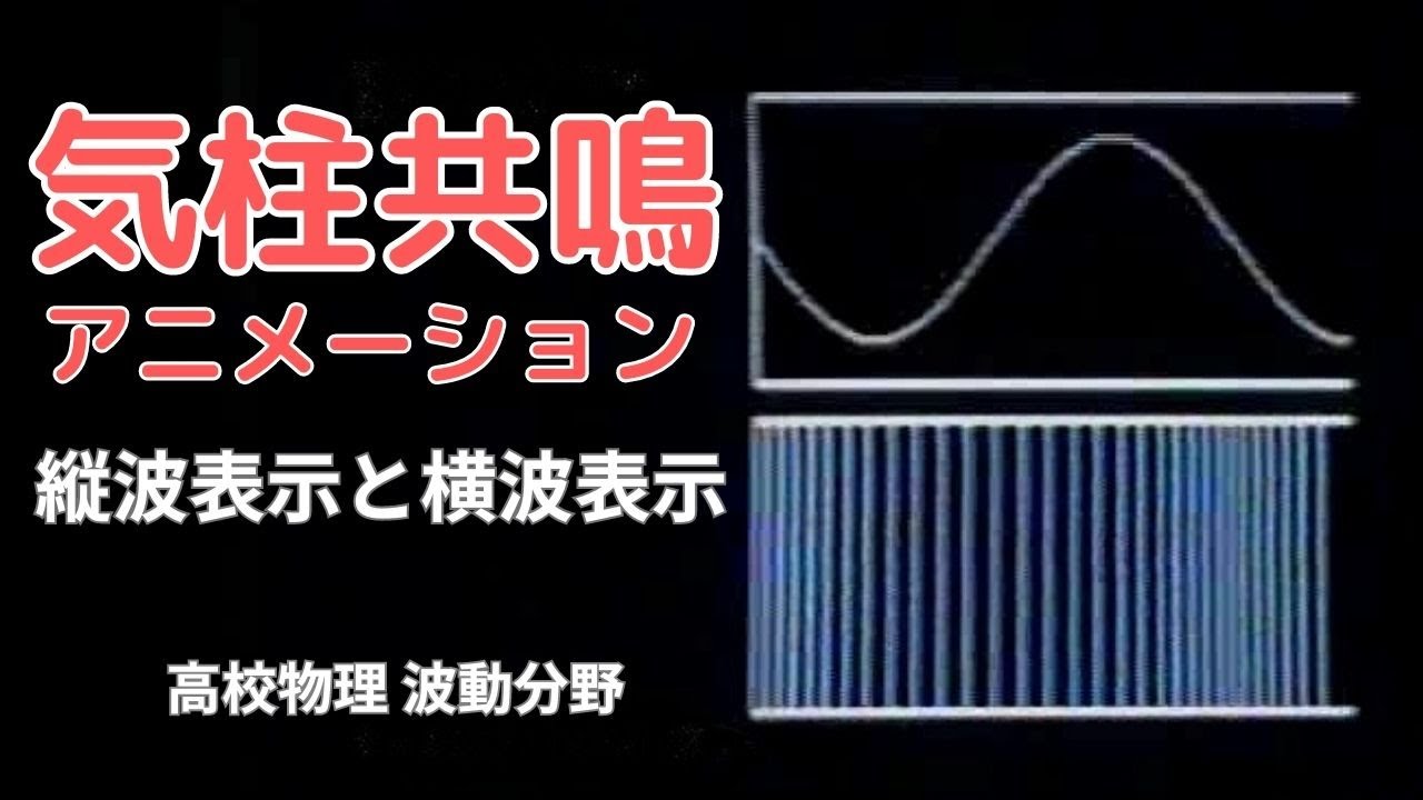 気柱共鳴のアニメーション(縦波表示と横波表示) - YouTube