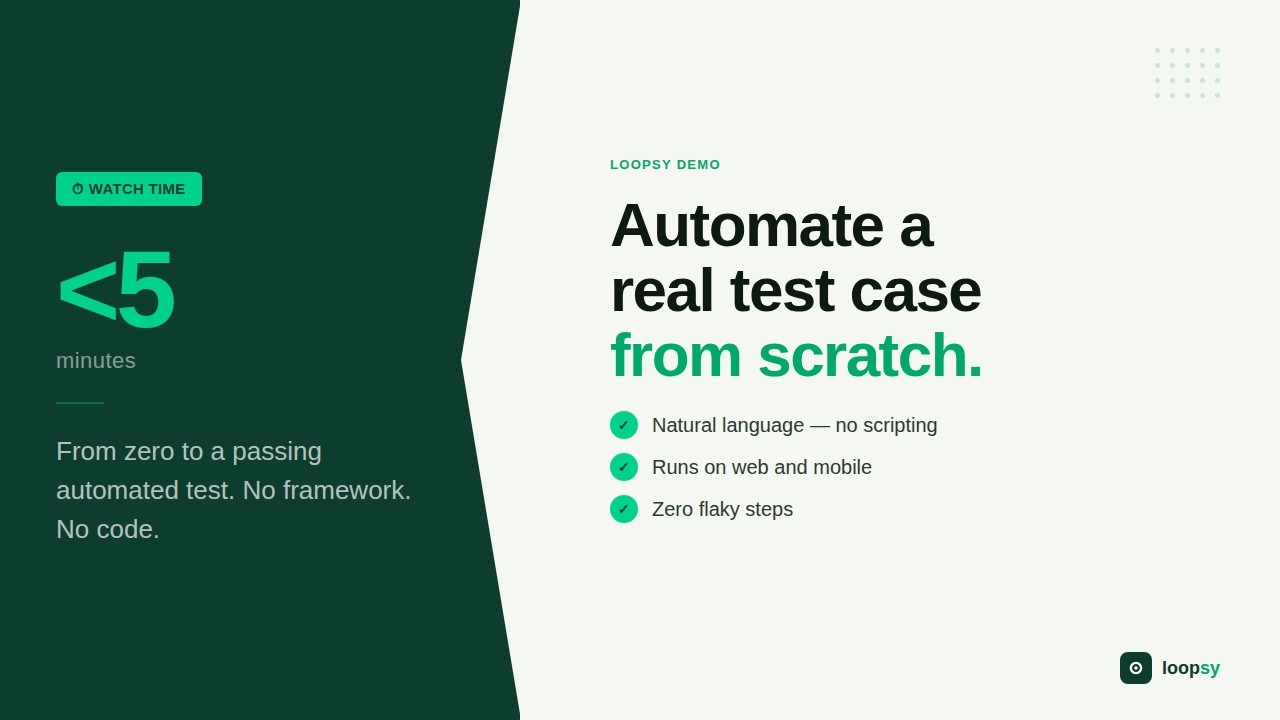Loopsy App Automating a Test Case in Under 5 Minutes with Loopsy - YouTube