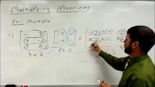 Multiplying Matrices