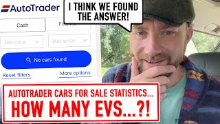 What on Earth is going on with the used car market?!