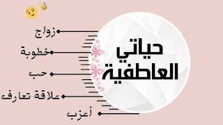 شكون لي حياتو العاطفية دايرة هاكا ؟لا يفوتكم الفيديو  