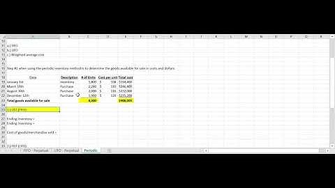 FIFO, LIFO, and Weighted Average Cost Method Under the Periodic Inventory System