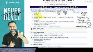 Last Day Strategy for CA Final Direct Tax MAY 26 Exams l CA Bhanwar Borana
