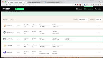 How to assess Transcoders