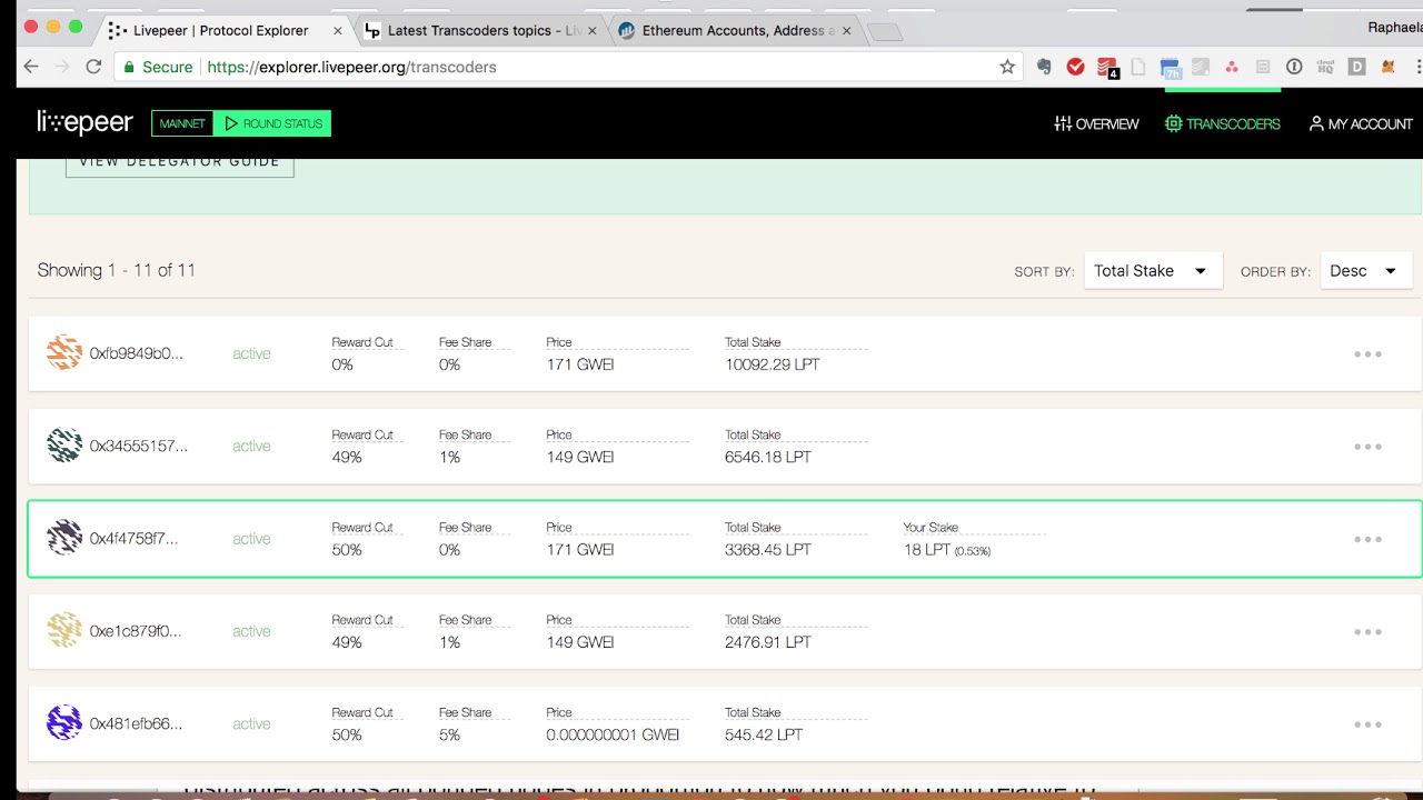 How to assess Transcoders