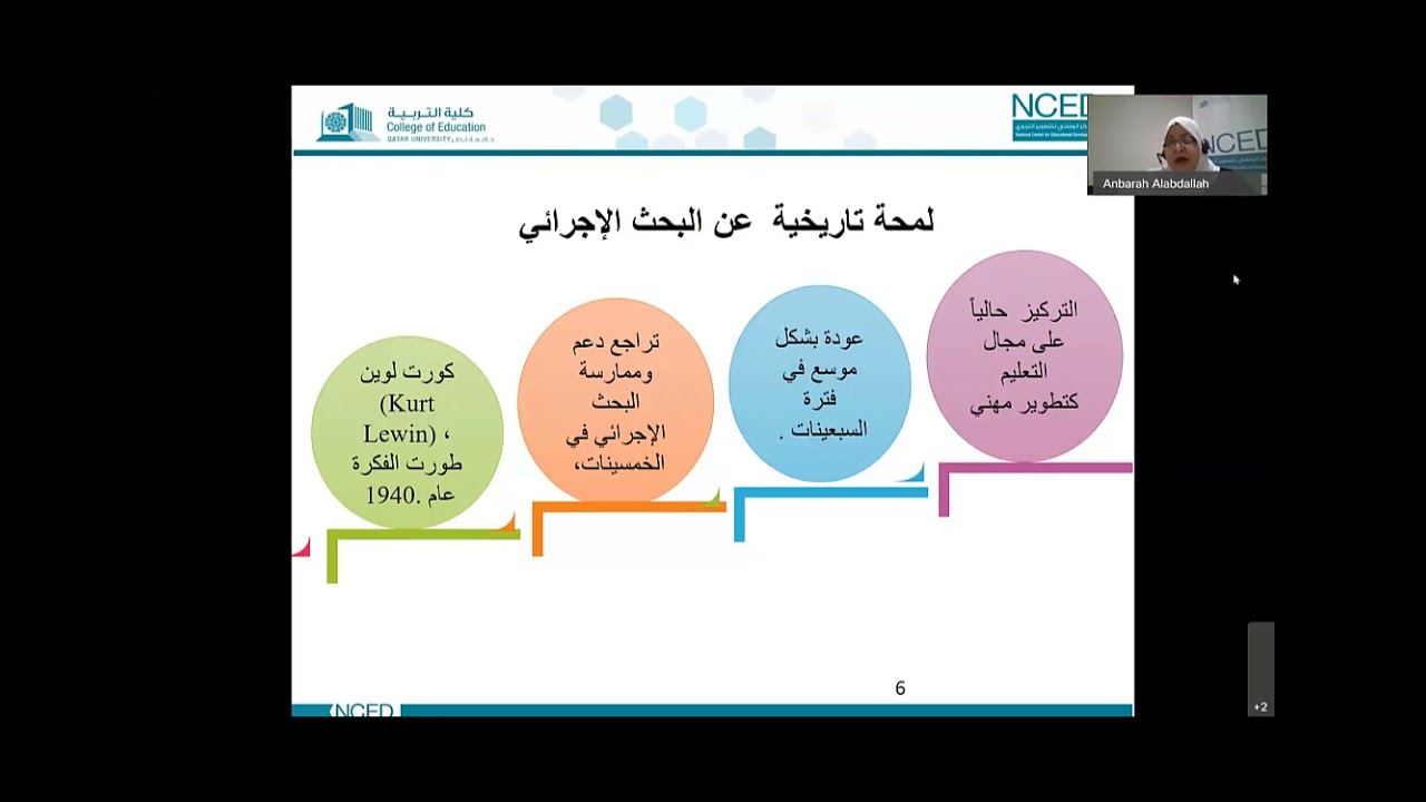 ورشة البحث الإجرائي الجلسة الأولى 2 فبراير 2021