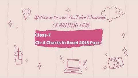 Class-7 Ch-4 Charts in Excel 2013 Part-1