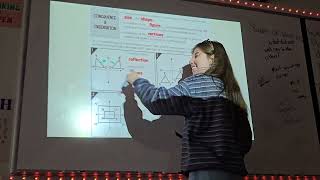 Basics of Transformation Notes
