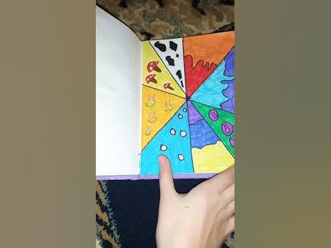 Что мне нарисовать? - YouTube