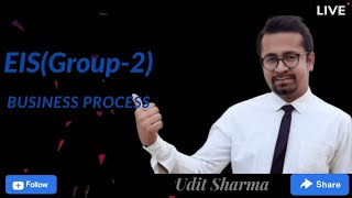 Celebrity EIS Chapter 1 Automated Business Process ( part 2) Profile