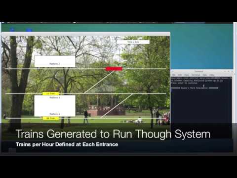 Modelling Railway System Capacity: Queen's Park Case Study