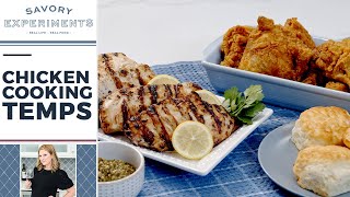 What Temperature is Chicken Done? Net Worth