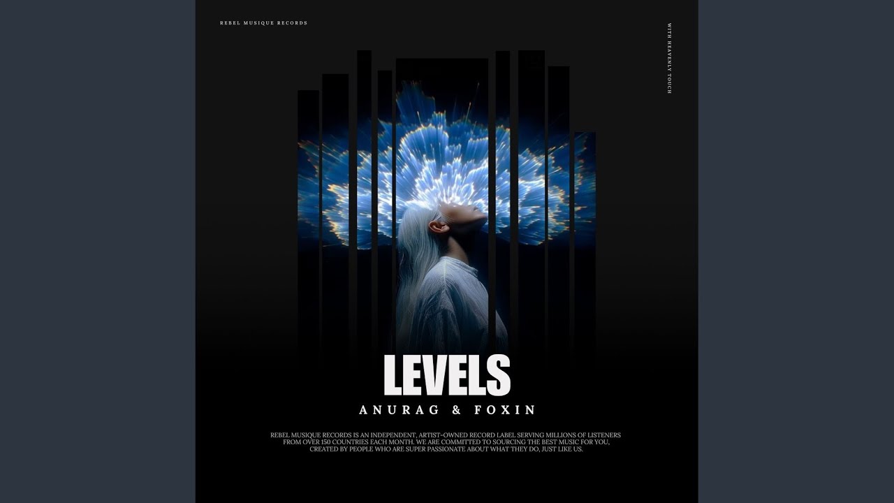 Guarda Levels su YouTube Guarda Levels su YouTube