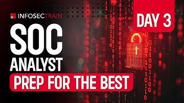 Day 3 : SOC Analyst Interview Preparation | Career in SOC | Interview Preparation | InfosecTrain