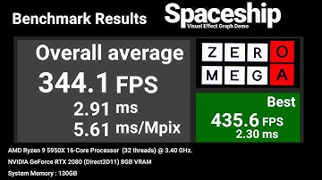 Spaceship - Visual Effect Graph Demo